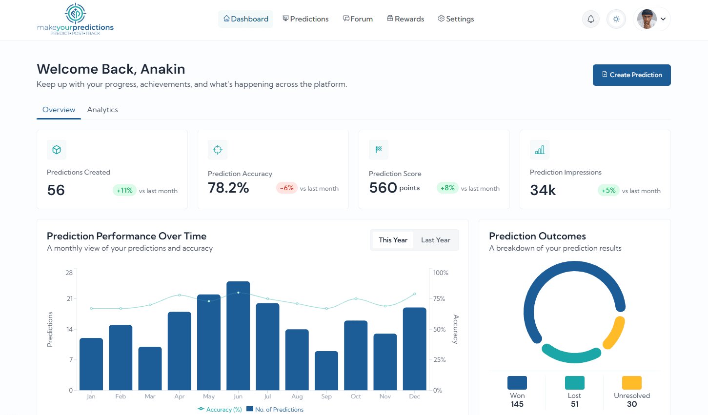 product-screen